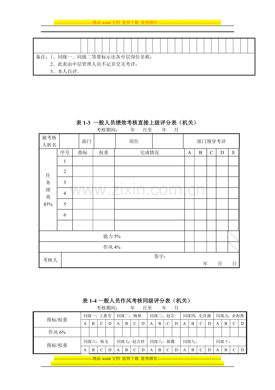 表1-1中层管理人员绩效考核上级评分表(机关).doc_第2页