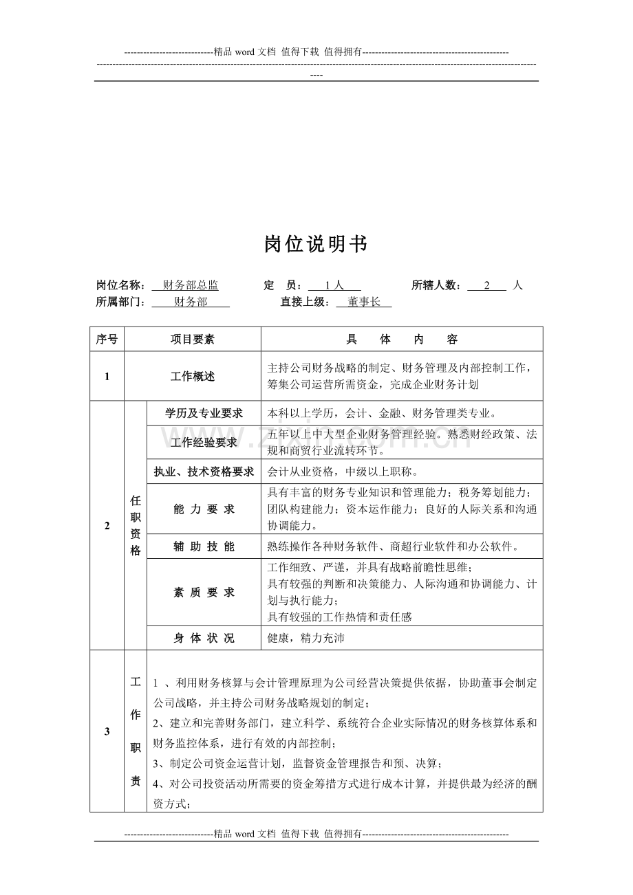 盛世金华财务部岗位说明书.doc_第2页
