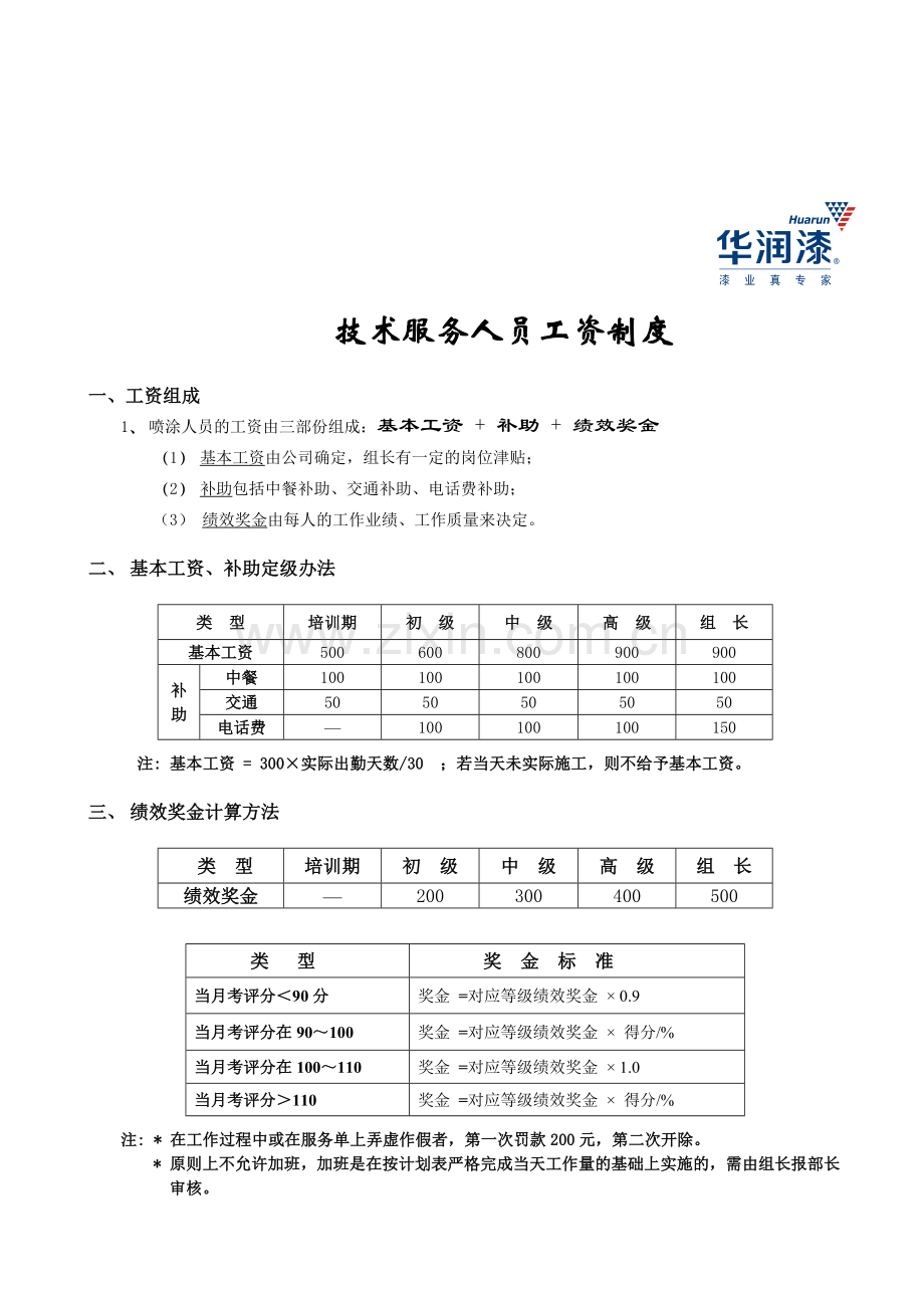 技术服务人员工资制度.doc_第1页