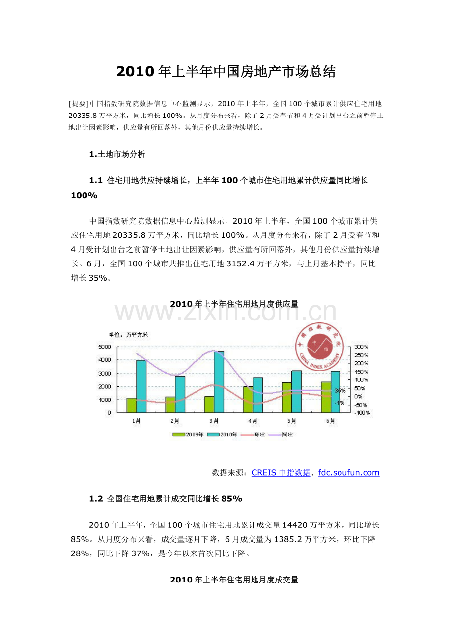 2010年上半年中国房地产市场总结.doc_第1页