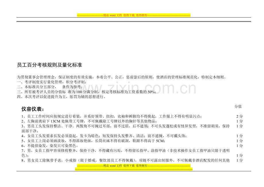 员工百分考核规则及量化标准..doc_第1页