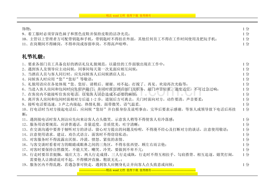 员工百分考核规则及量化标准..doc_第2页