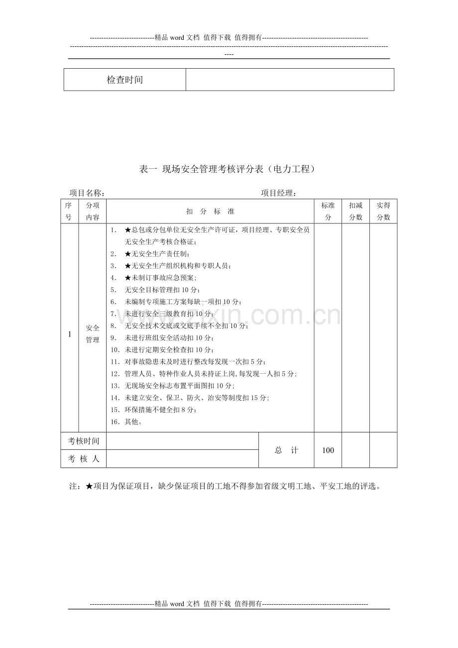 江苏省建筑施工省级文明工地现场安全考核评分表(电力工程)..doc_第2页
