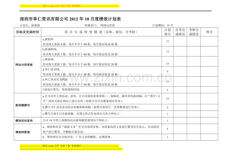 16绩效考核编辑人员(表四)..doc_第1页
