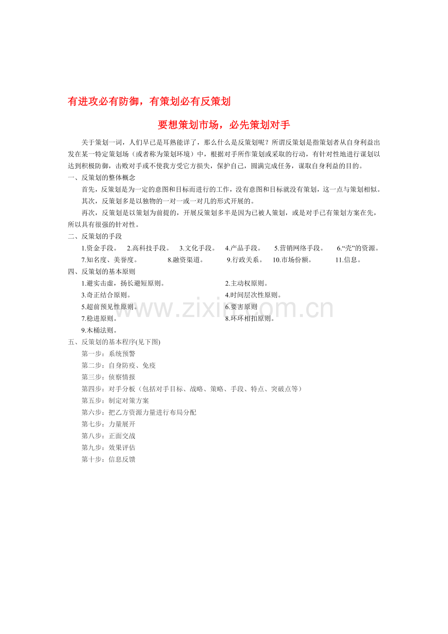 策划反策划.doc_第1页