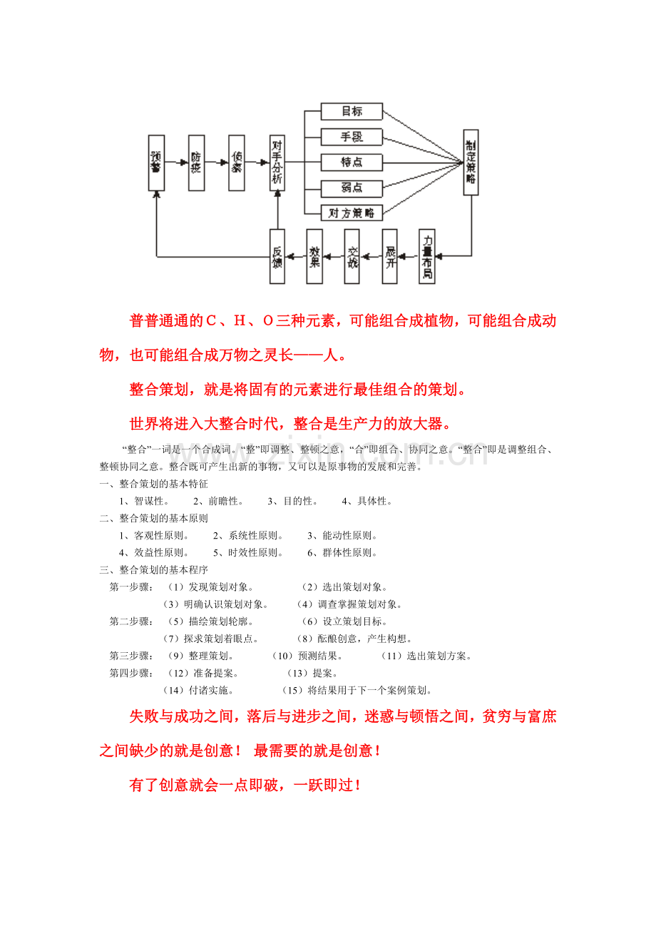 策划反策划.doc_第2页