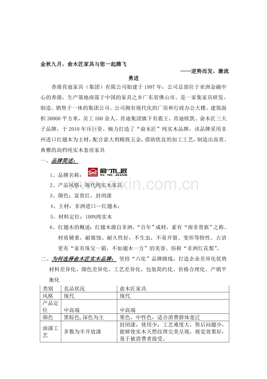 品牌推介.doc_第1页