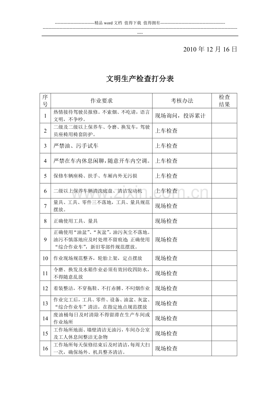 文明生产考核实施细则..doc_第2页