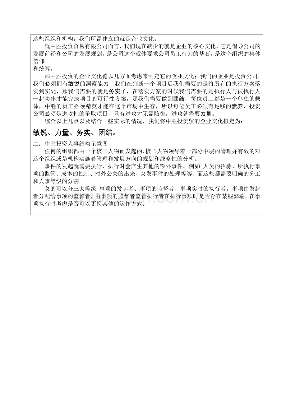 中胜投资年度营运策划方案.doc_第2页