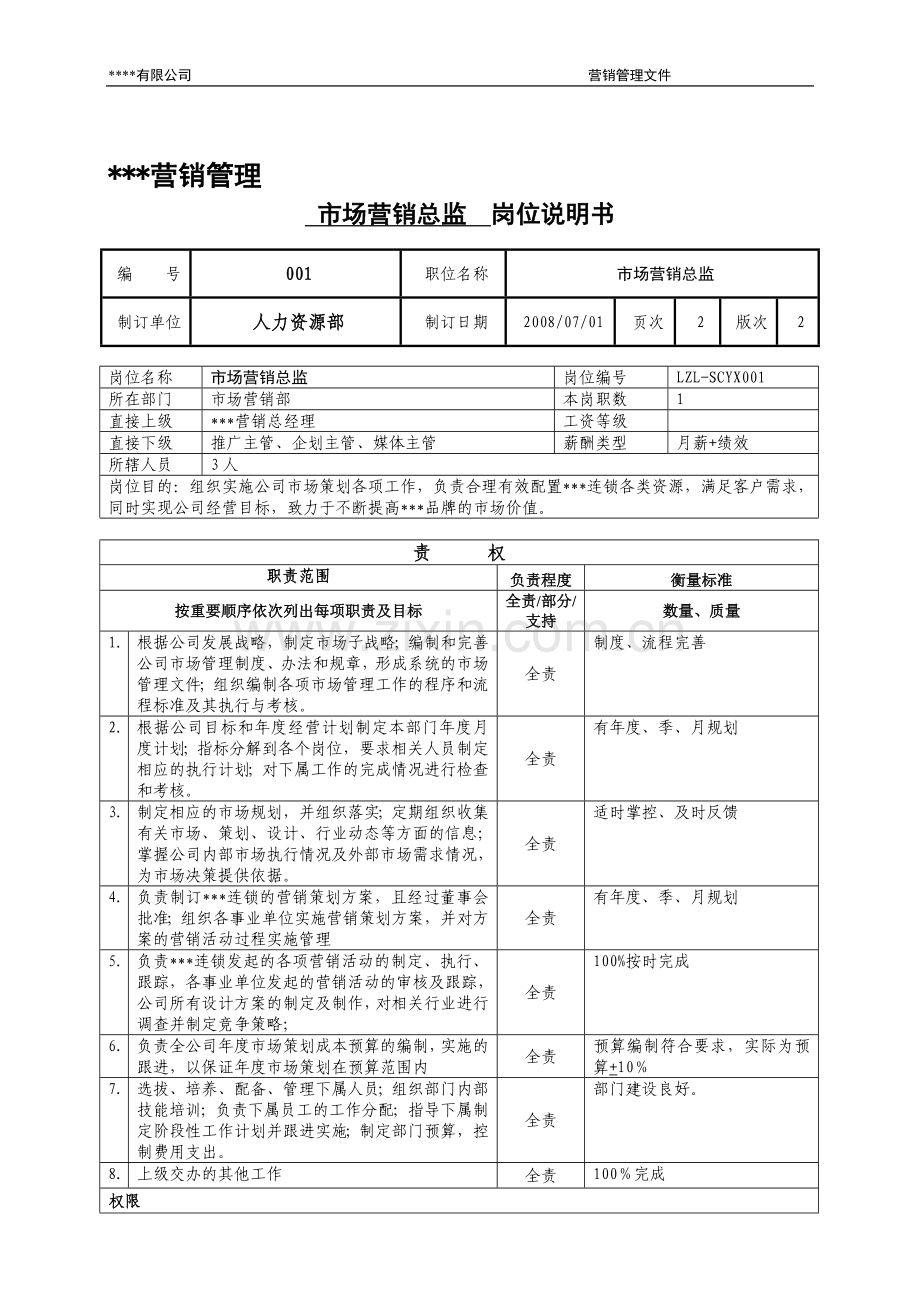 市场营销总监岗位说明书.doc_第1页