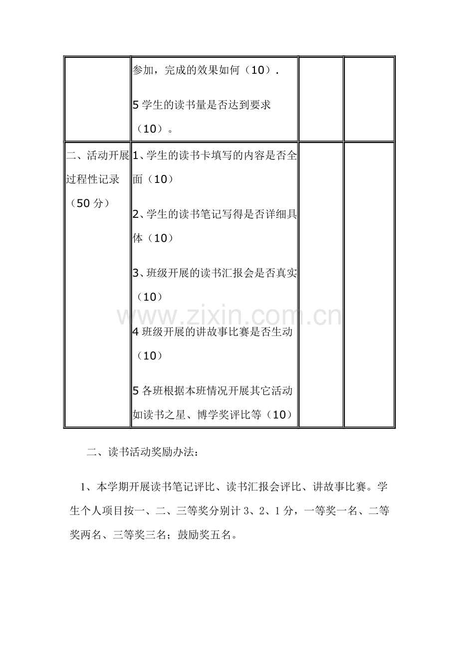 读书活动考核细则及奖励办法.doc_第2页