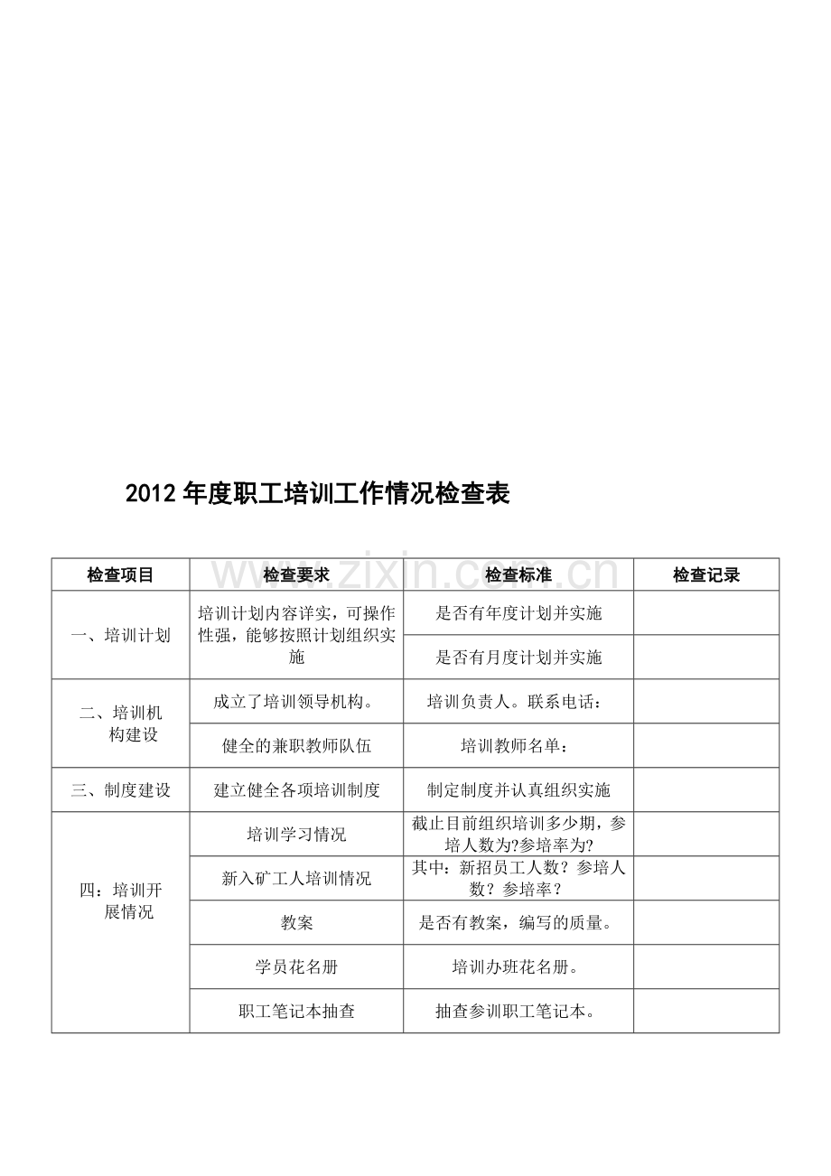 2012年度职工培训工作情况检查表.doc_第1页