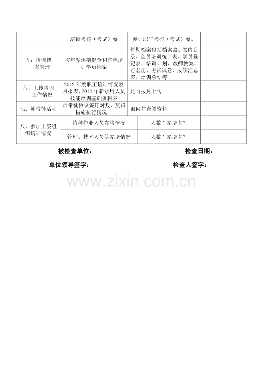 2012年度职工培训工作情况检查表.doc_第2页