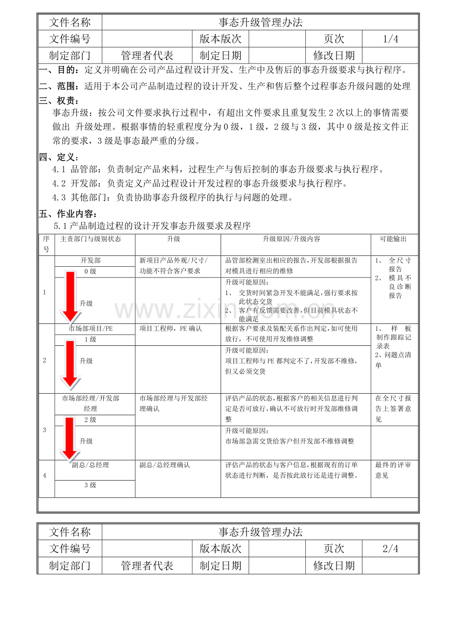 事态升级管理办法.doc_第2页