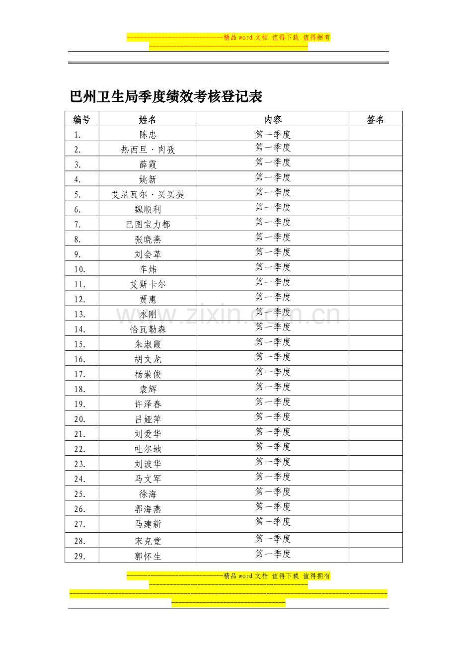 巴州卫生局季度绩效考核登记表.doc_第1页