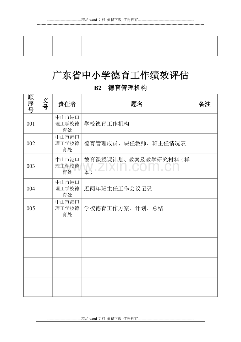 广东省中小学德育工作绩效评估.doc_第2页