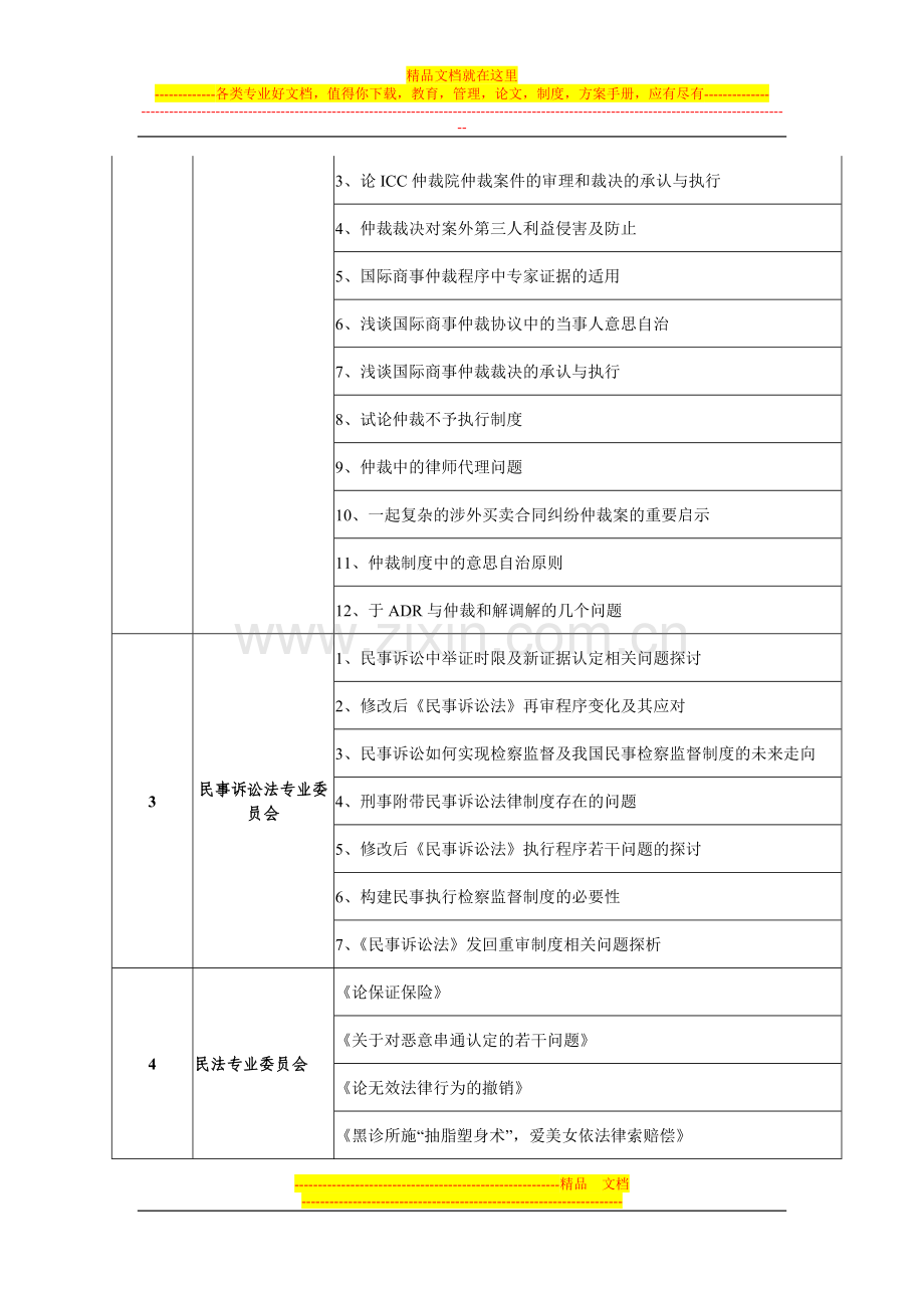 律师事务所管理方面的论文.doc_第2页