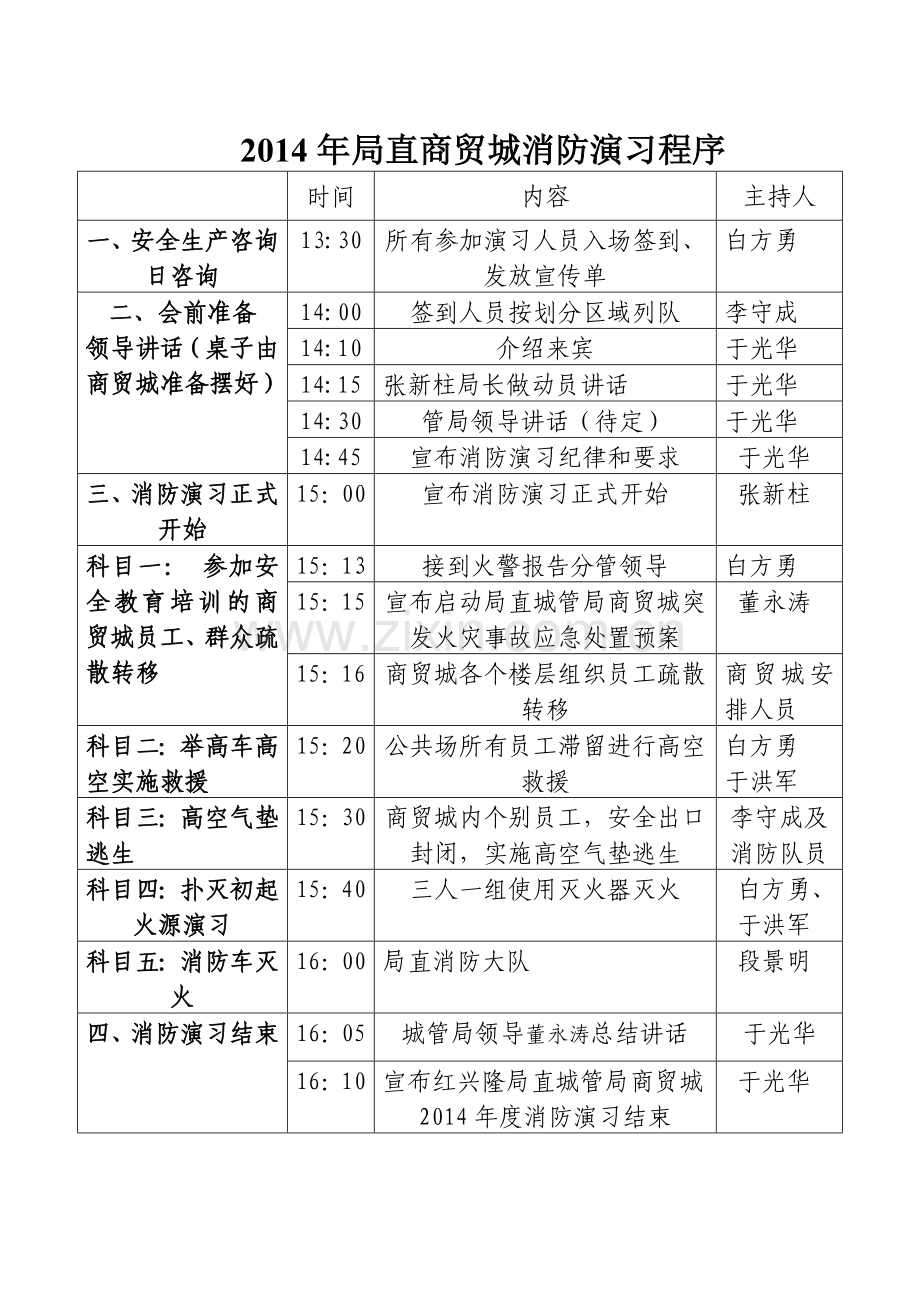 红兴隆管理局局直城管局商贸城消防应急救援疏散演练材料及现场图片.doc_第2页