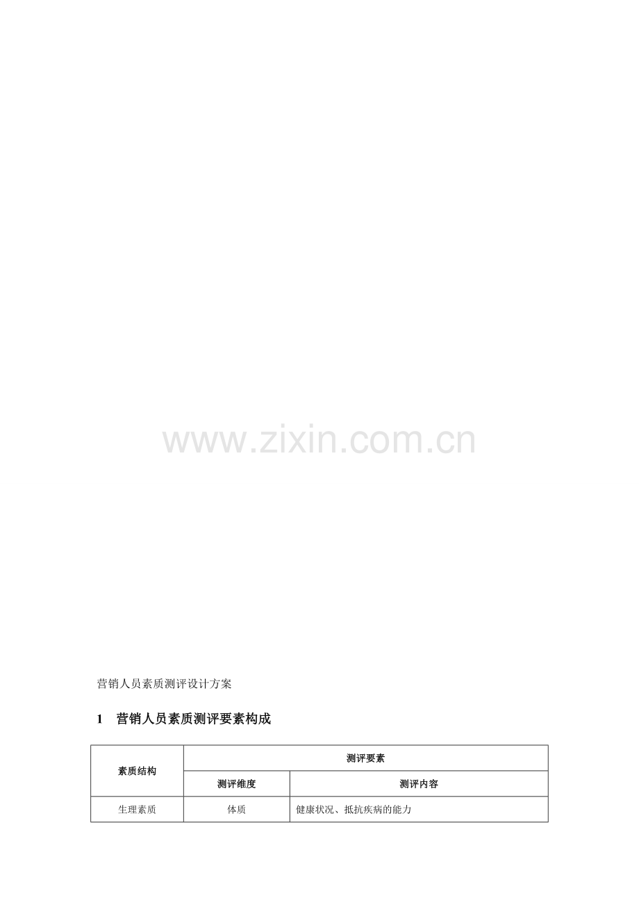 营销人员素质测评设计方案.doc_第1页