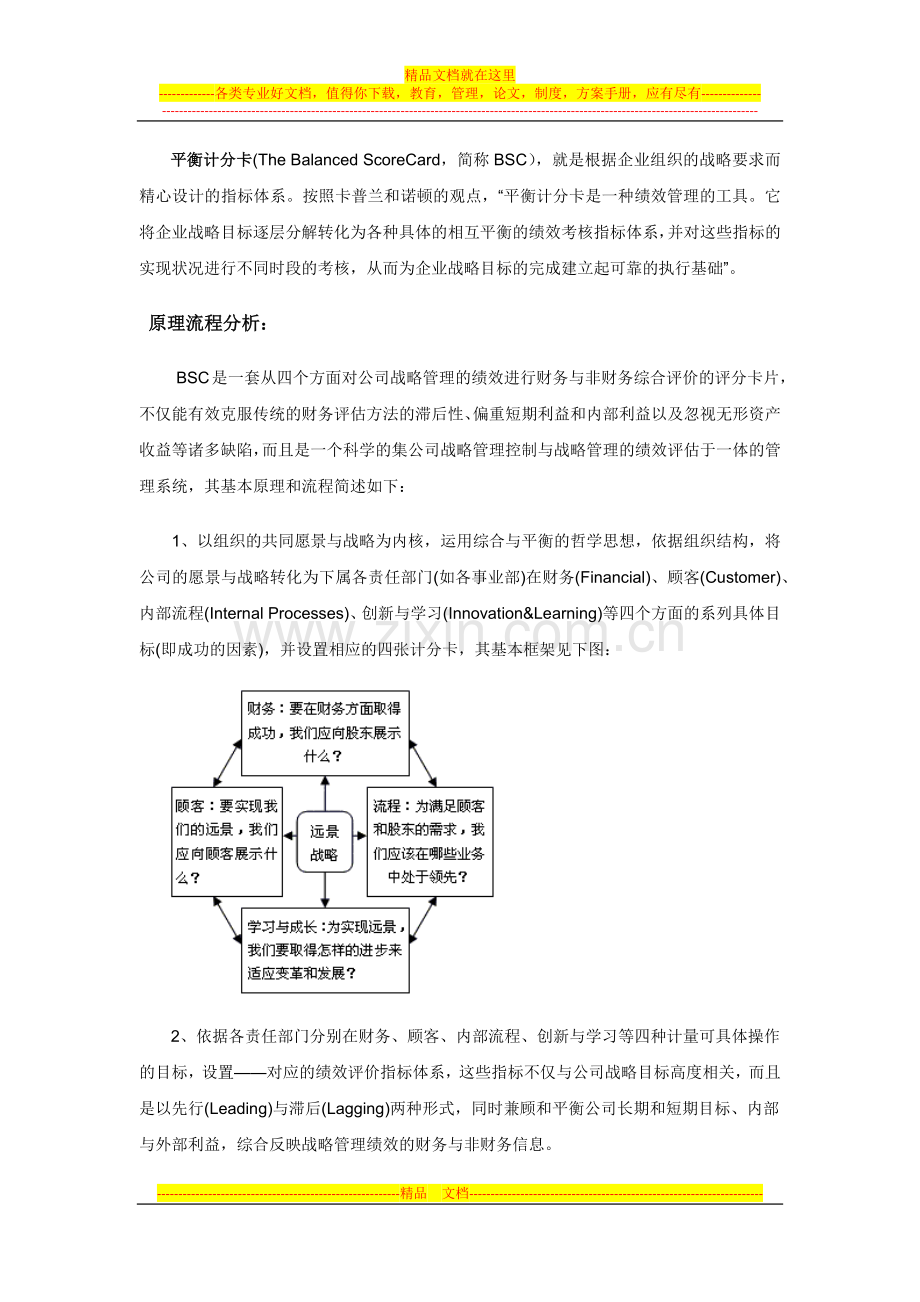 平衡计分卡绩效管理方法介绍.docx_第1页
