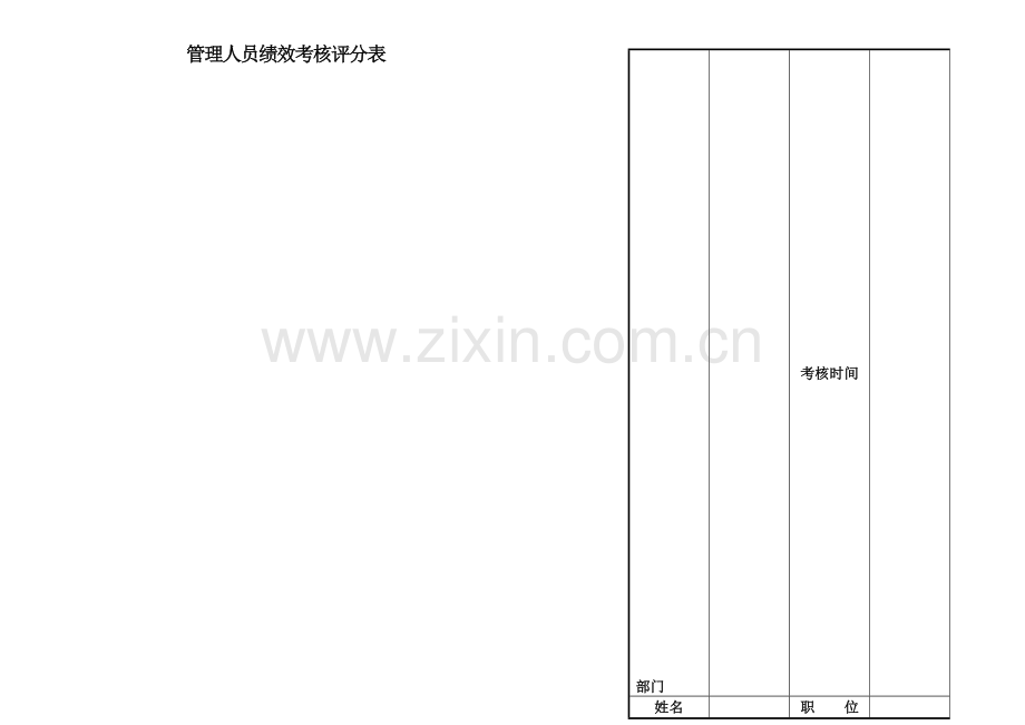 管理人员绩效考核评分表.doc_第1页