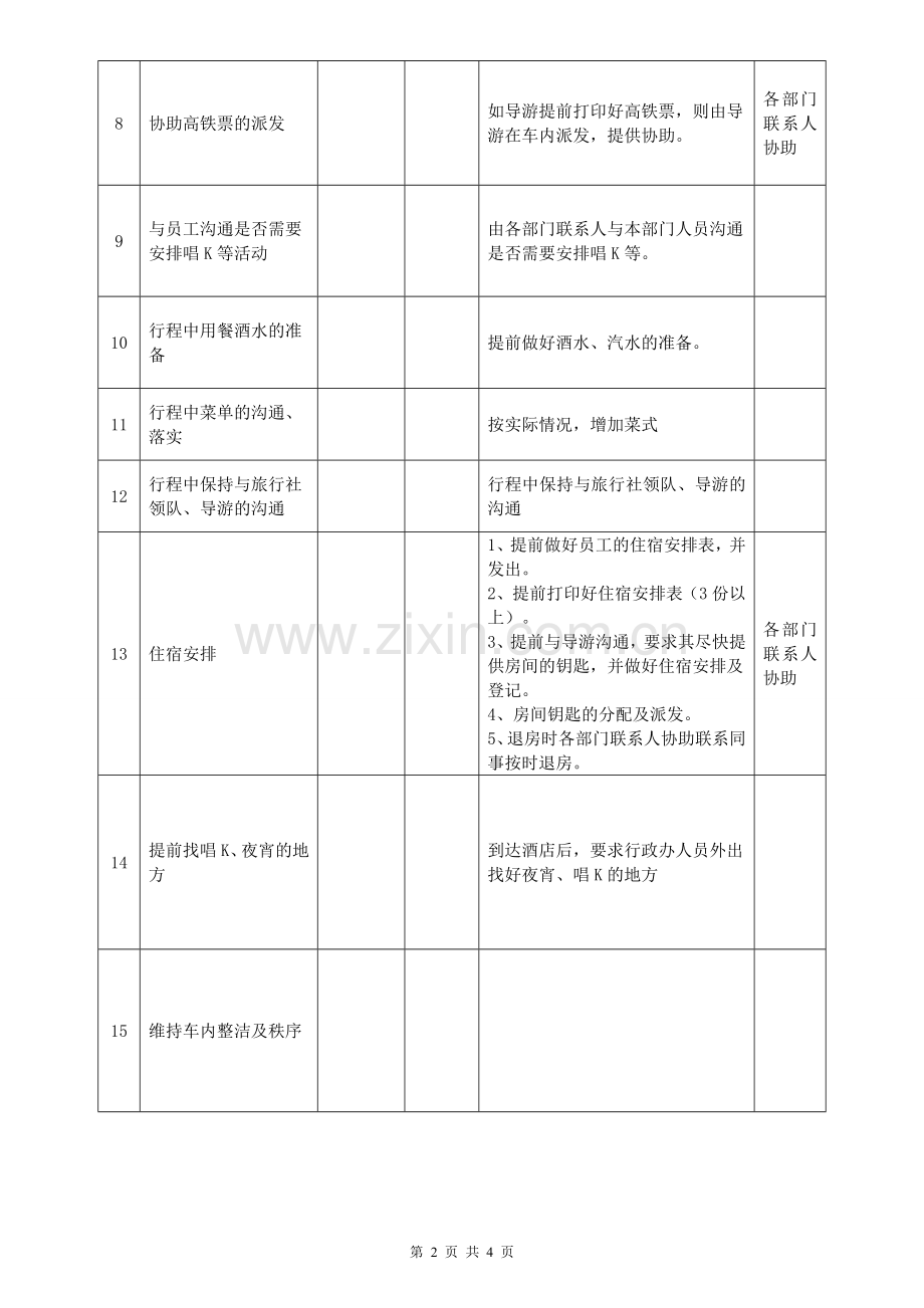 2016年公司外出活动工作人员主要分工安排表.doc_第2页