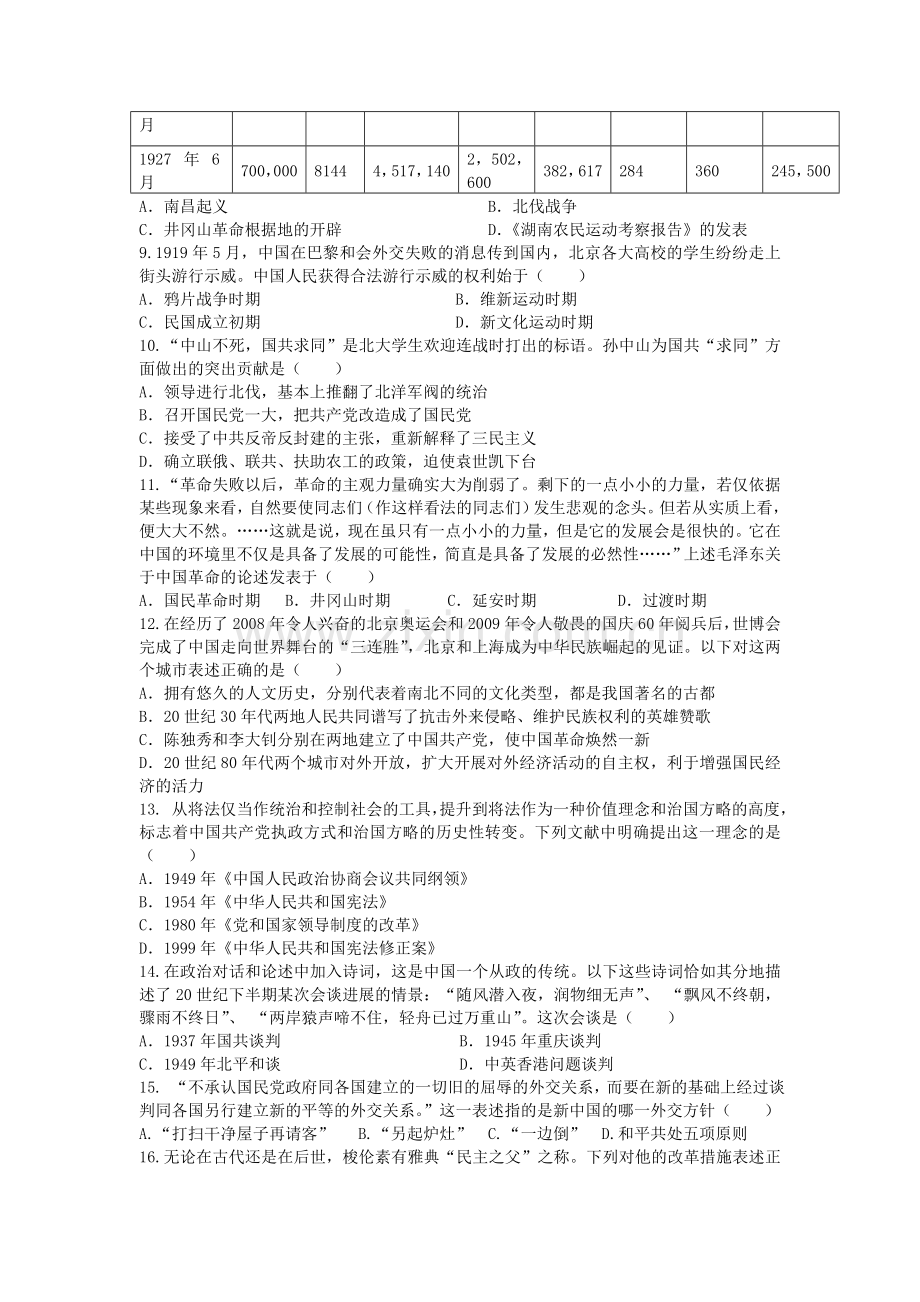 高三历史上册摸底考试题2.doc_第2页