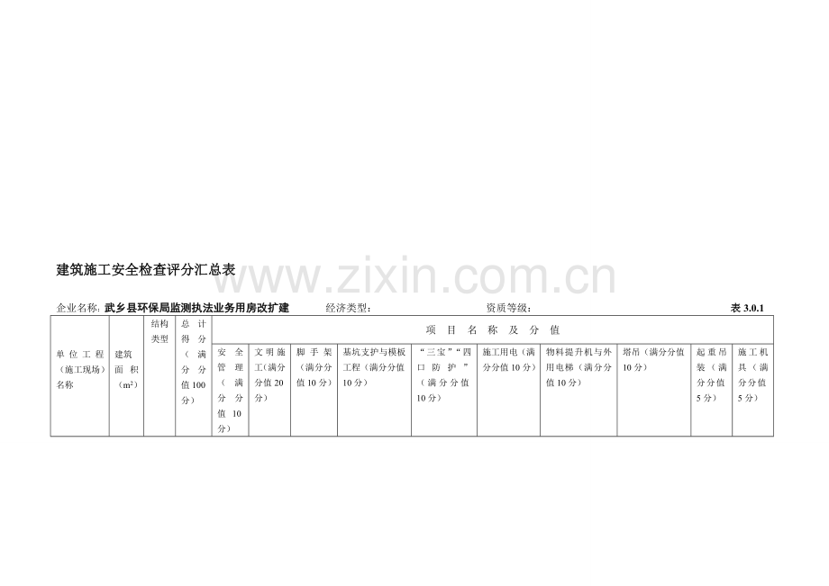 建筑施工安全检查评分汇总表----------------表3.doc_第1页