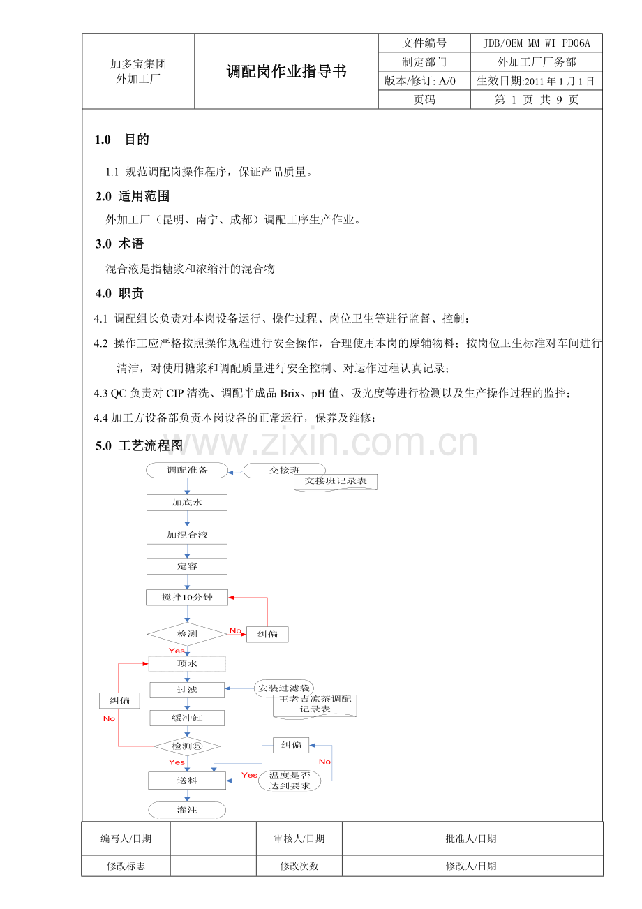 06-JDBOEM-MM-WI-PD06A-调配岗作业指导书.doc_第1页