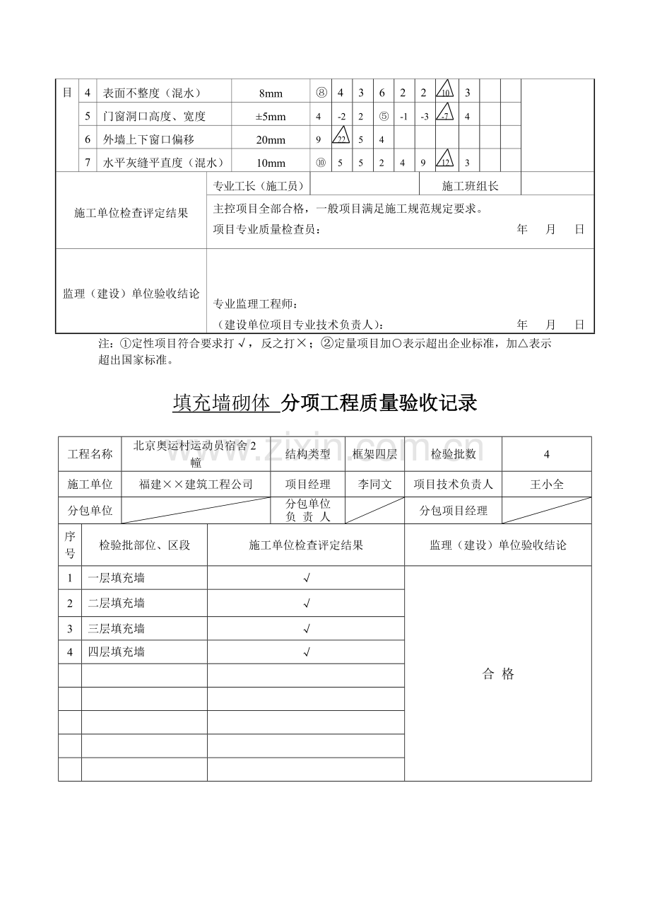 砌体工程检验批填写范例.doc_第2页