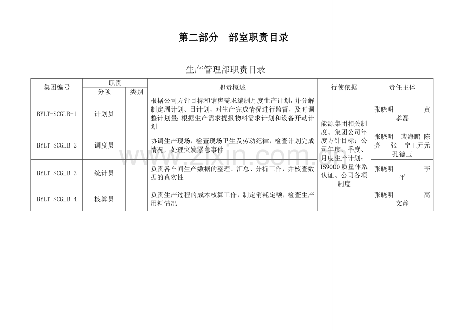 廉洁风险防控管理相关工作描述(10页样表).doc_第2页