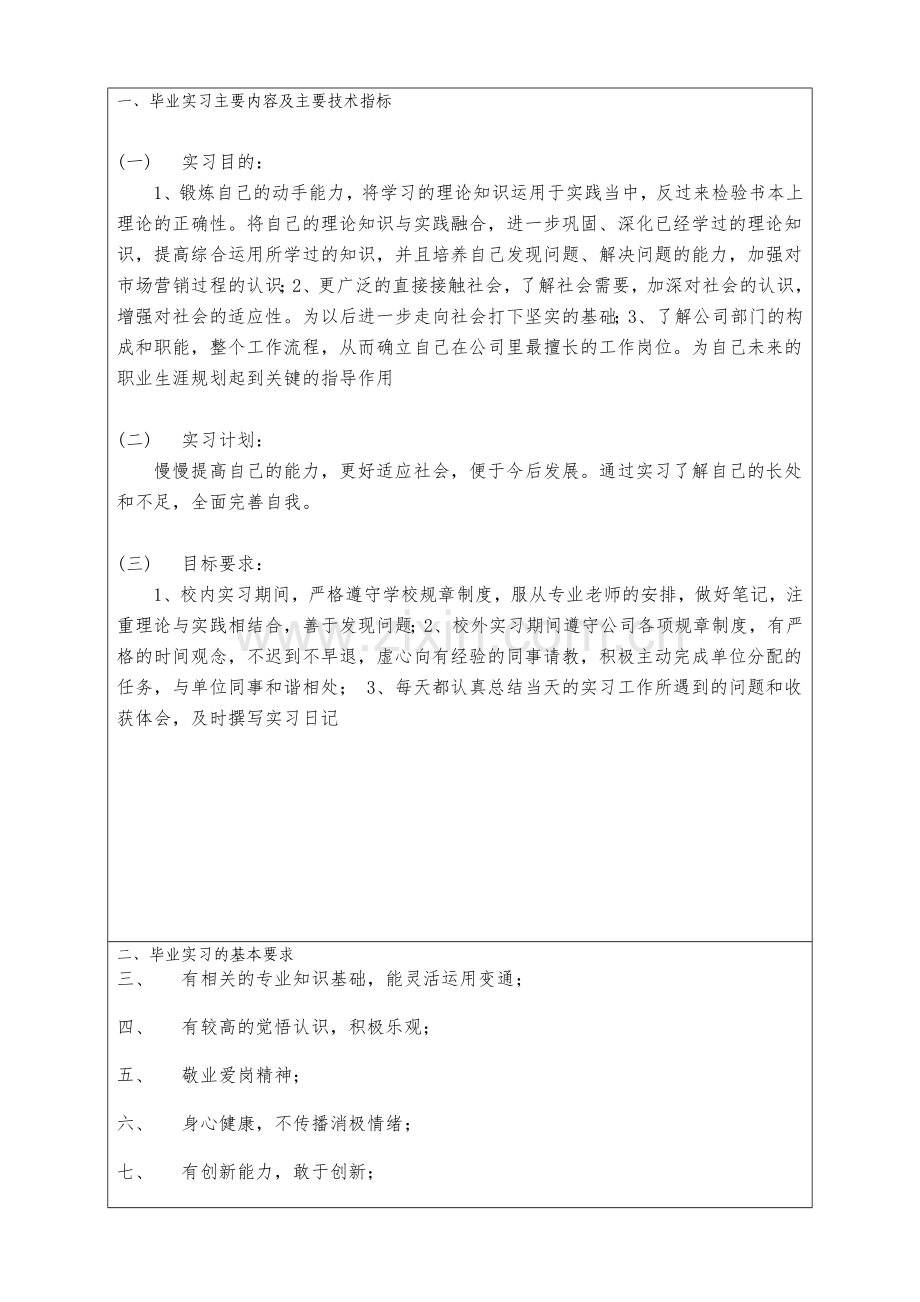 毕业实习报告实习计划书(附件二).doc_第2页