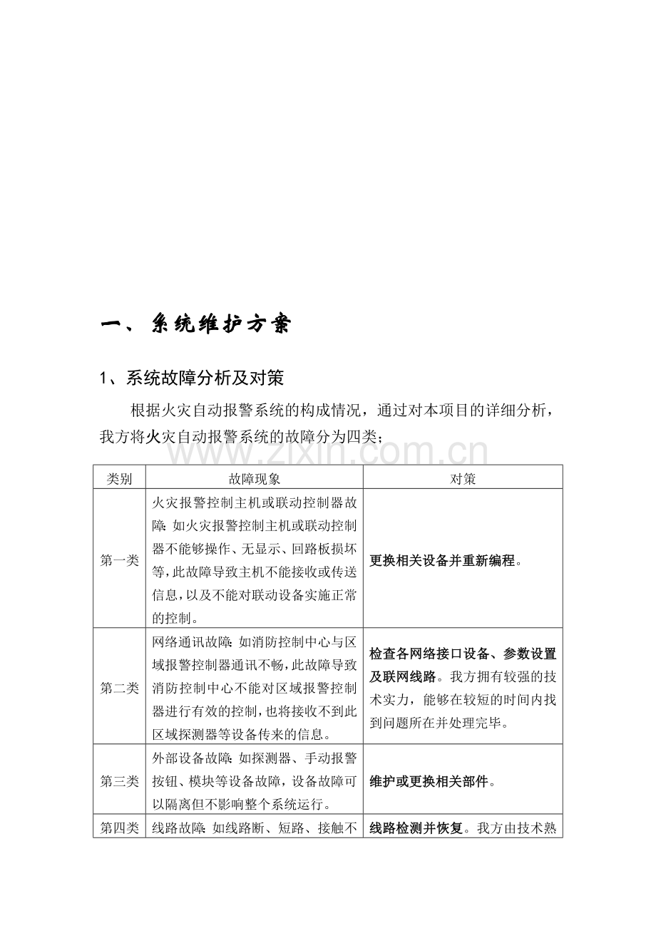 火灾自动报警系统维护保养方案.doc_第1页