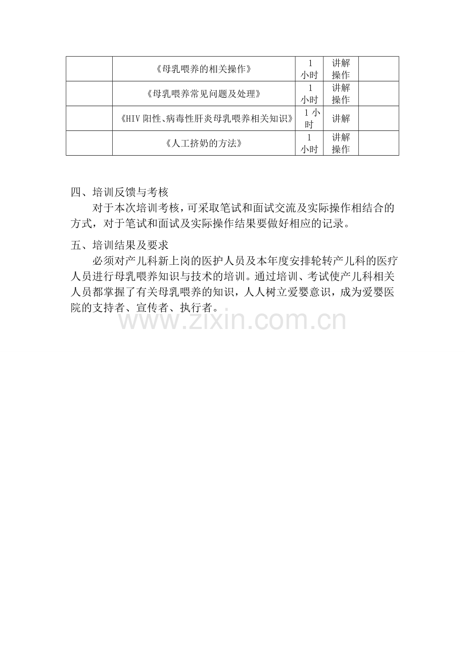 母乳喂养岗前培训方案.doc_第2页
