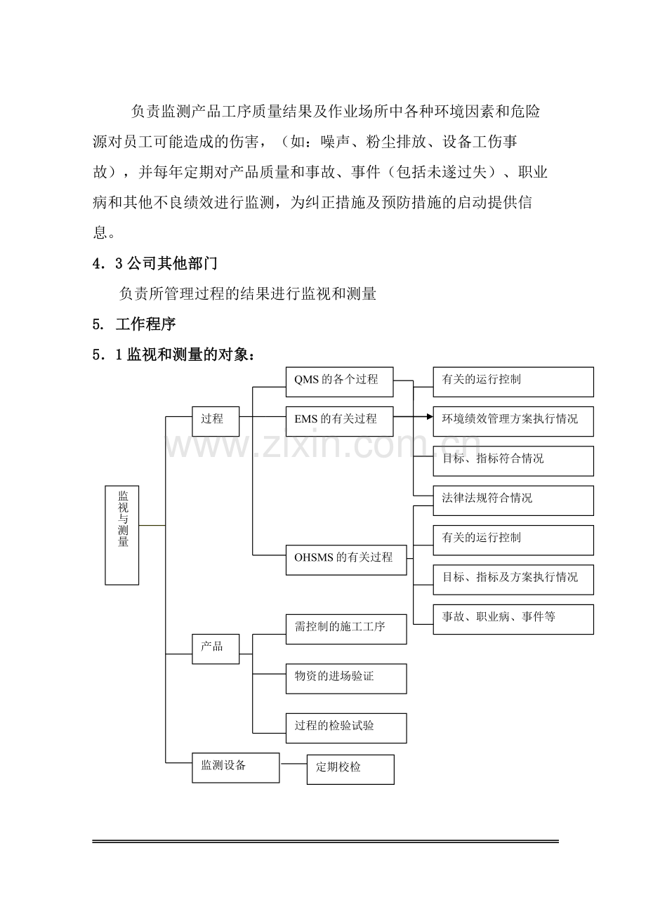 绩效测量和监测管理制度.doc_第2页