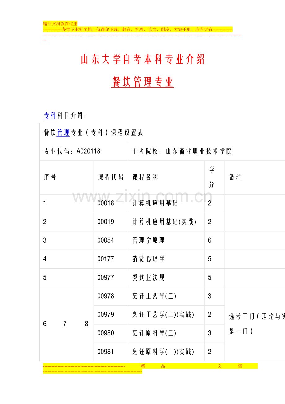 山东大学自考本科专业介绍-餐饮管理专业.doc_第1页