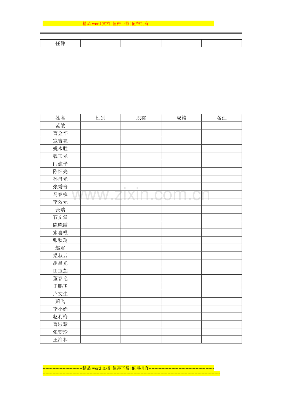 忻府区食源性疾病考核成绩汇总表..doc_第2页