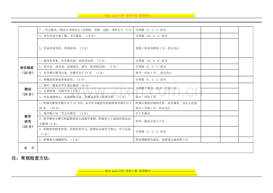 教师教学常规工作考核量化评分细则2015年3月..doc_第2页