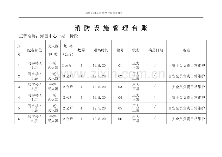 消防安全台账(写字楼A灭火器).doc_第1页