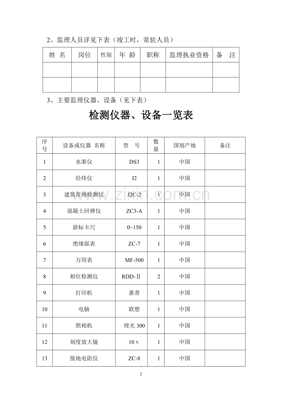 监理工作总结编写要求.doc_第2页