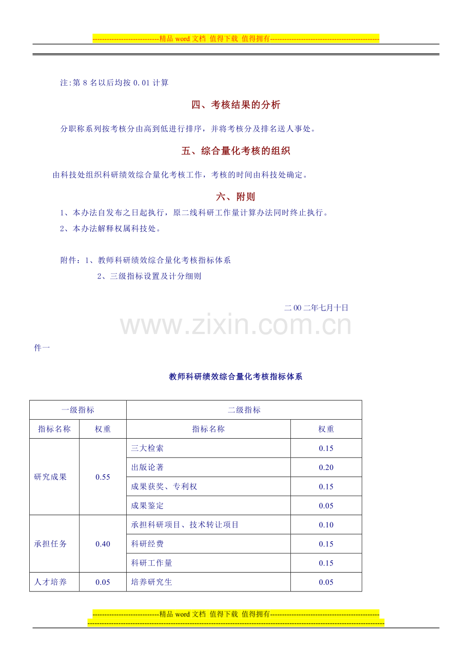 西安理工大学教师科研绩效综合量化考核办法.doc_第2页