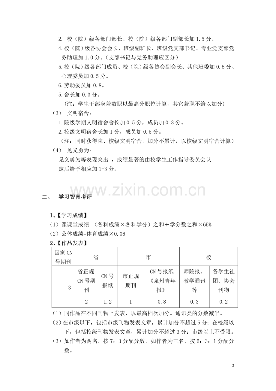 美术与设计学院·综合测评考评细则·.doc_第2页
