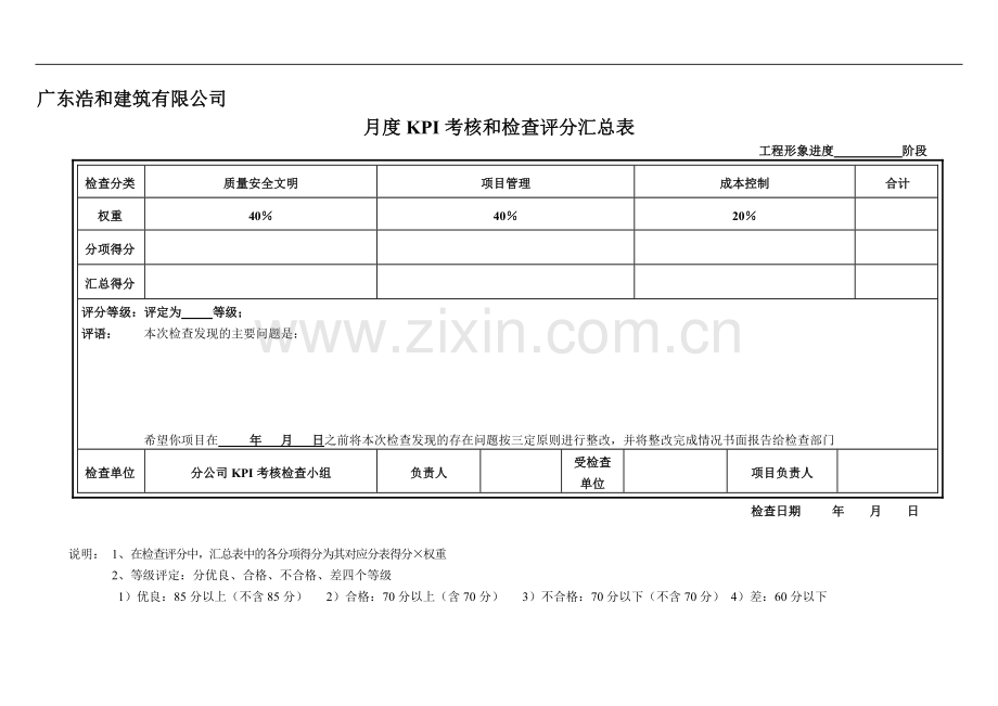 KPI考核和检查评分表..doc_第1页