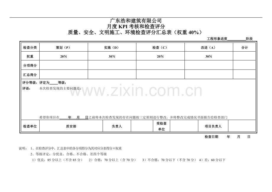 KPI考核和检查评分表..doc_第2页