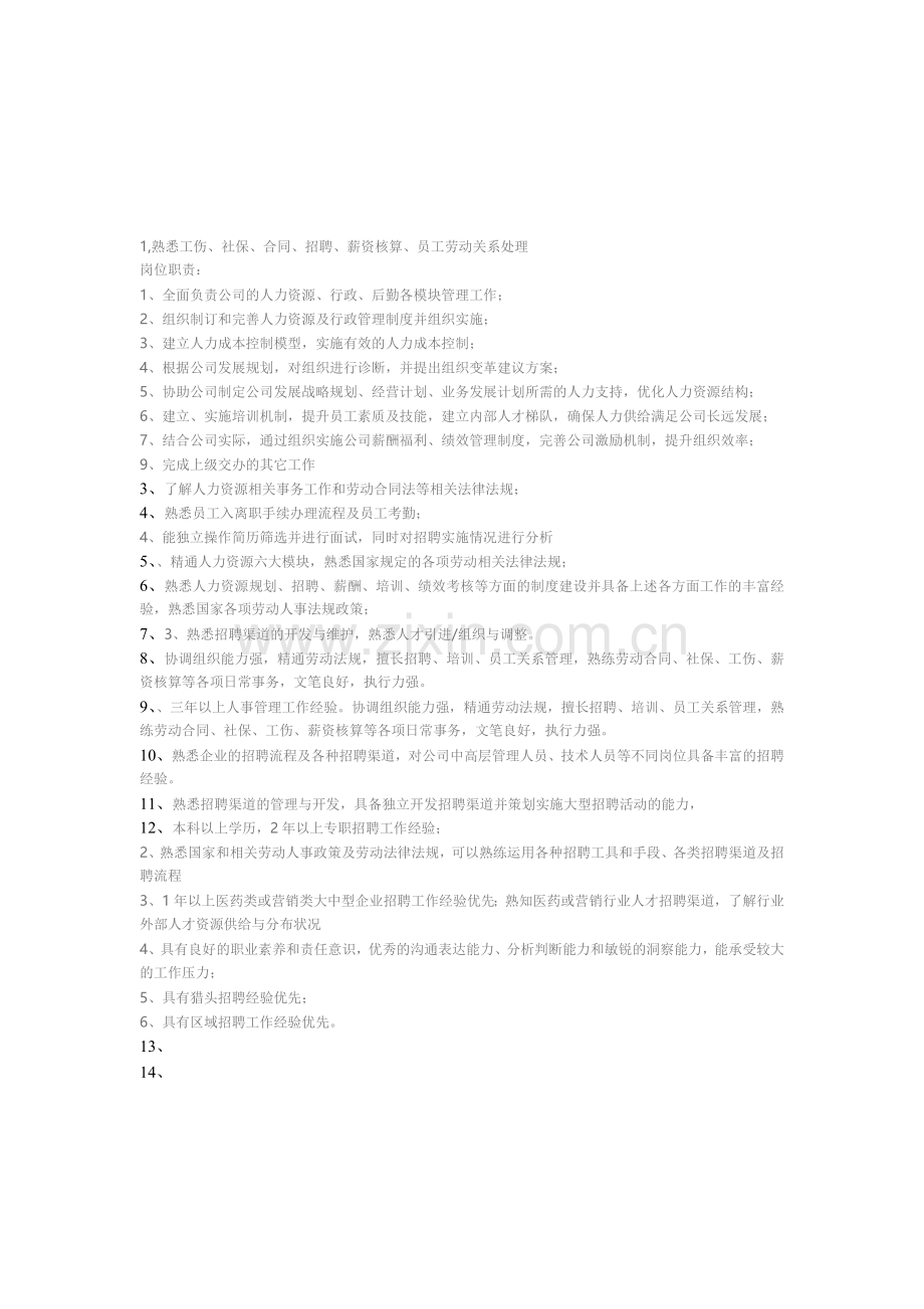 人力资源专员工作职责.doc_第1页