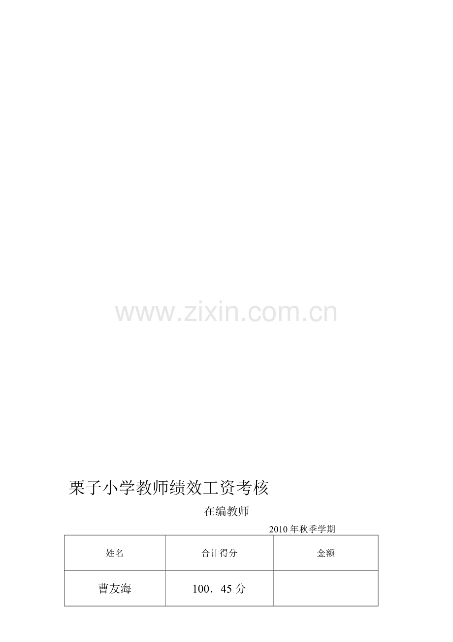 栗子小学教师绩效工资考核.doc_第1页