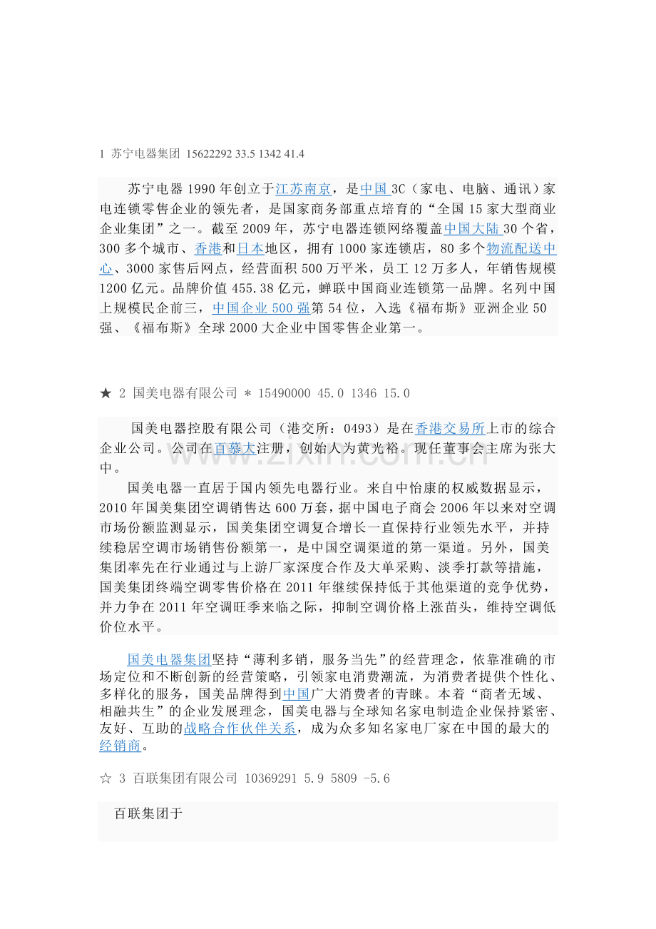 全国十大连锁企业及其基本概况.doc_第1页