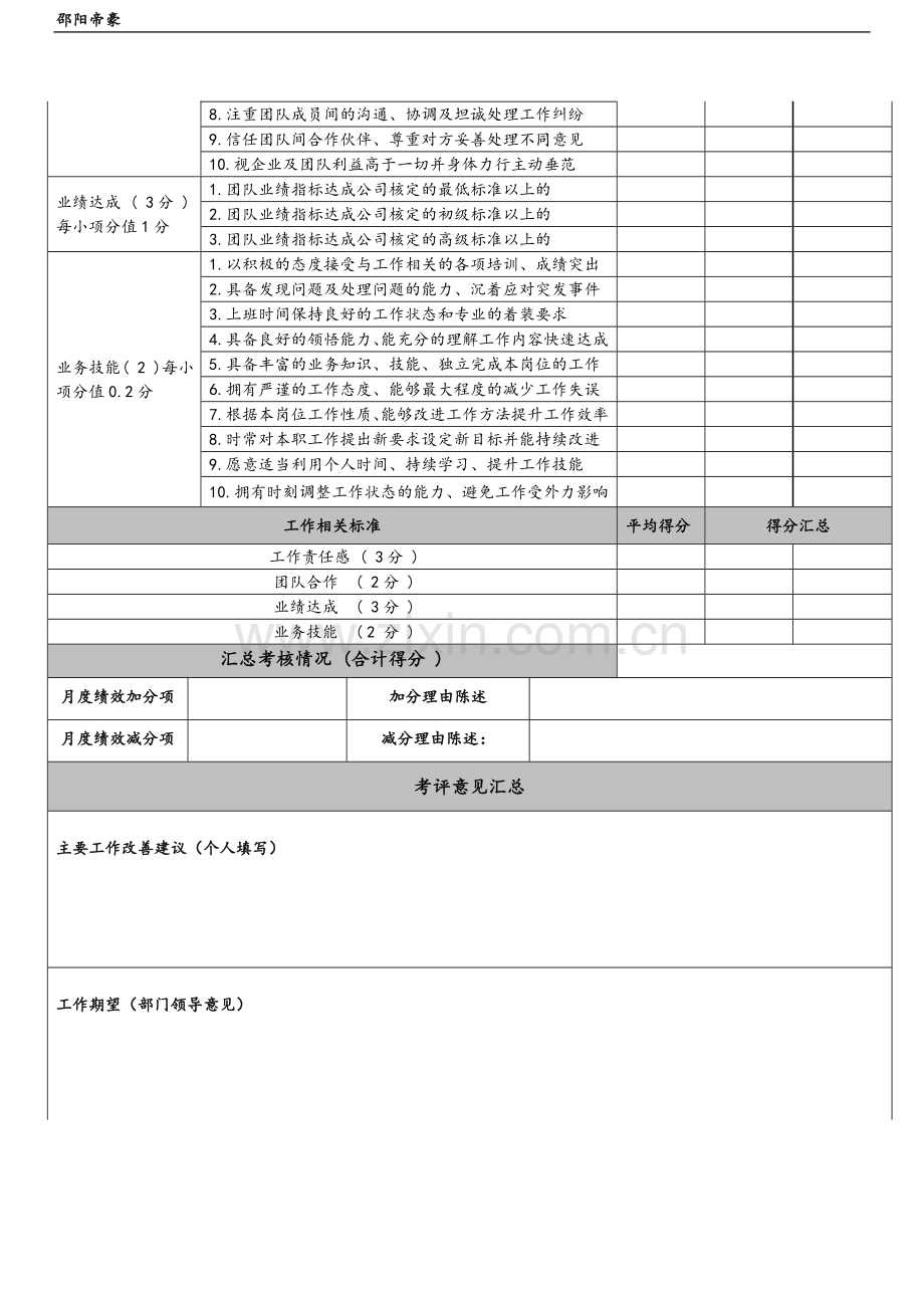 后勤岗位绩效考核表1..doc_第2页