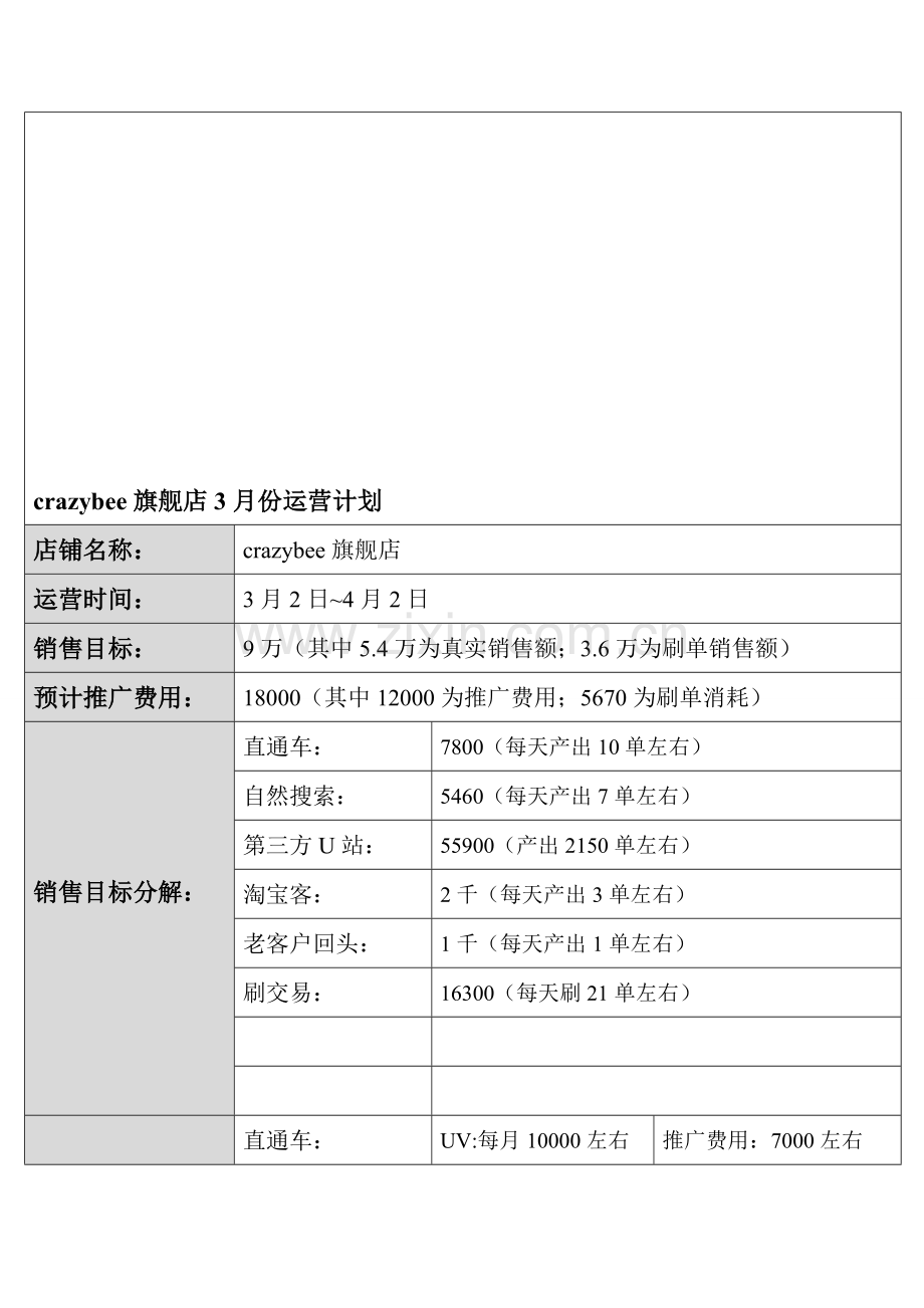 店铺3月运营计划--.doc_第1页