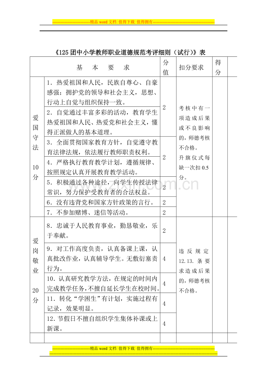 教师考核细则125..doc_第2页